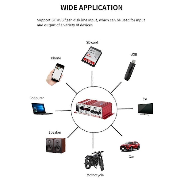 Mini 12V bilstereo Bluetooth-förstärkare