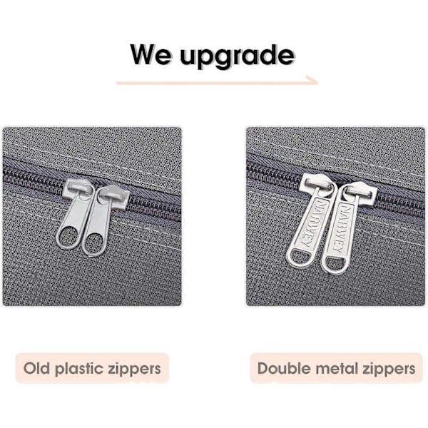 til Easyjet Airlines Kabinetaske 45x36x20 Under Sædet Foldbar Rejse Duffel Bag Taske Tote Håndbagage Overnatning til Kvinder og Mænd 25L