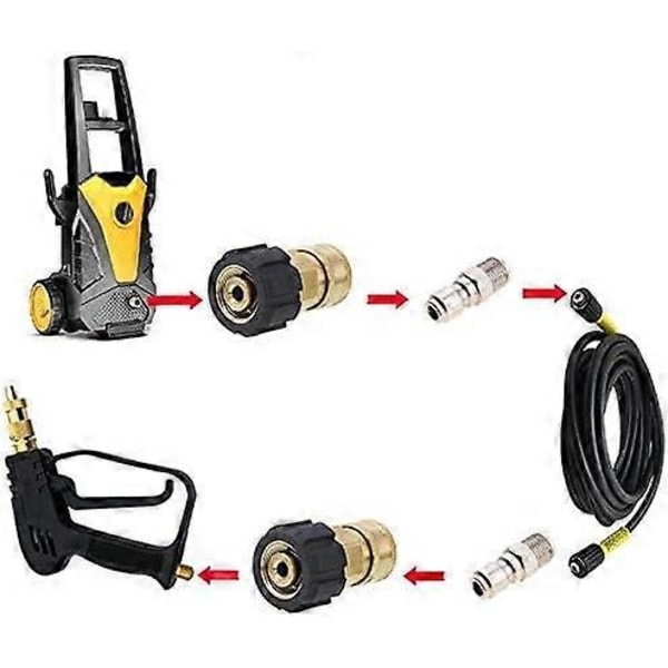 Messinki M22 Uros Puutarhaletkun Sovitin Painevesipesurille 1/4 (14mm (ID))