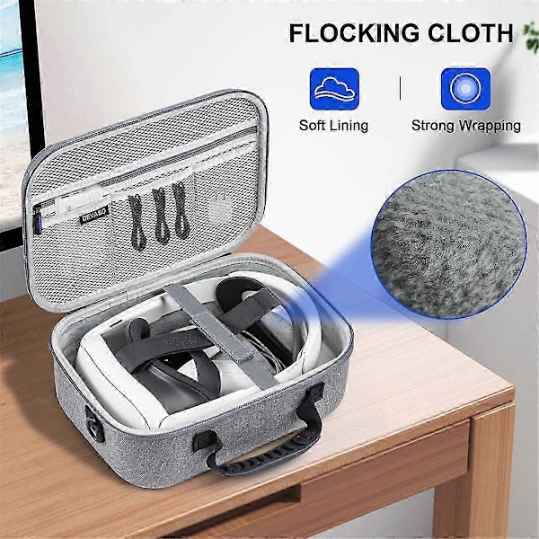 Stor bæretaske kompatibel med 3 stk. tilbehør, opbevaringstaske kompatibel med Quest 3 VR-headset, controller-greb, rejsetaske