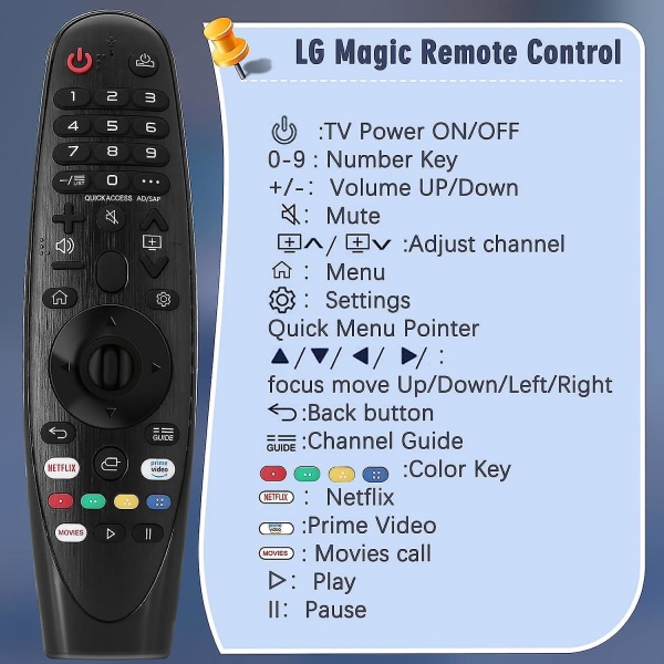 LG AN-MR20GA universal LG Smart TV -televisioille, joissa on Netflix- ja Amazon-videoyhteensopivuus