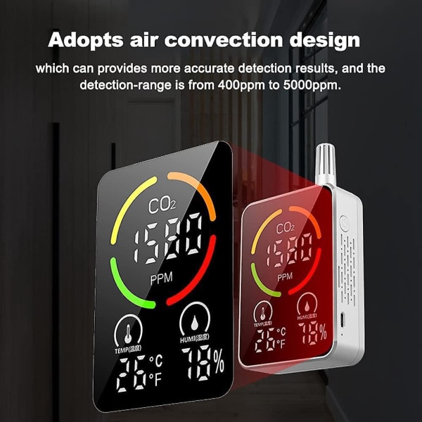 3-i-1 halvledarinfraröd CO2-temperaturfuktighetsmätare med digital display och tidsfunktion för detektering av hushållsluftkvalitet