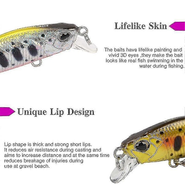 Suke 1 st 50mm 5g Sjunkande Minnow Fiske Bete Swimbait Hårt Konstgjort Bete Wobbler Bass Fiskeutrustning Bete Zekai I