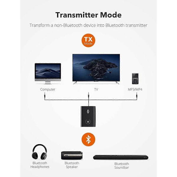 Bluetooth 5.0 Sender/Modtager, TaoTronics 2-i-1 Trådløs 3.5mm Lydadapter