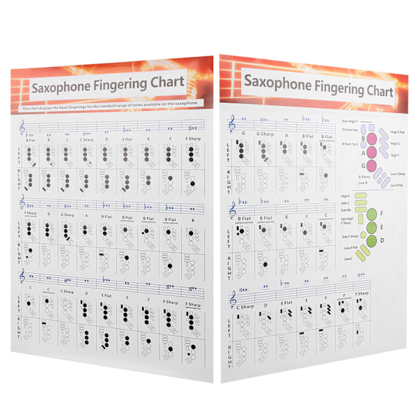 Saxophone Fingering Chart Basics Guide Harjoitusten vertailutaulukko Kannettava päällystetty paperi