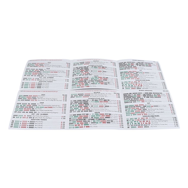 2 st 2023 Mah Jongg-regler Kort National Official League MahJong Poängkort tydligt tryck för present