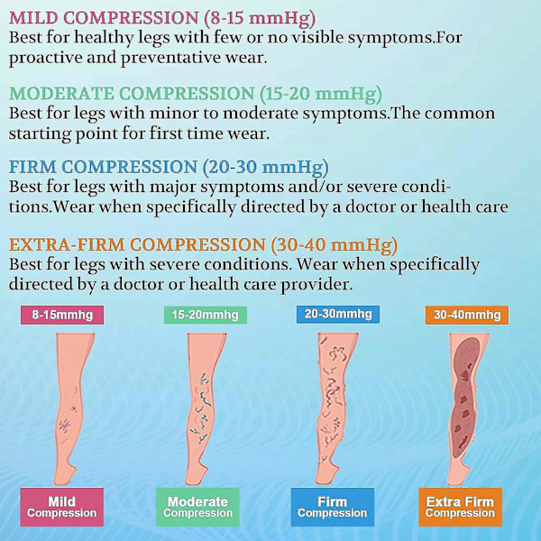 20-30mmHg Kompressionstrømper til åreknuder, hævede ben - Kvinder & Mænd XL khaki All-inclusive