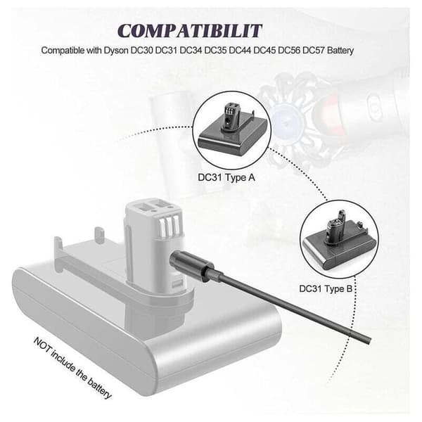 Kompatibel med Dyson DC30 DC31 DC34 DC35 DC44 DC45 DC56 DC57 – 16,75 V/24,35 V dammsugarbatteri, de