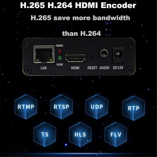 Videostreaming Encoder 265 -kompatibel til / Collector