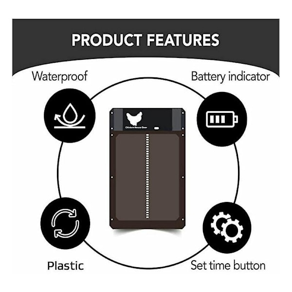 Förstärkt Automatisk Hönshusdörr med Solceller i Plast - Batteridriven Automatisk Hönshusdörr