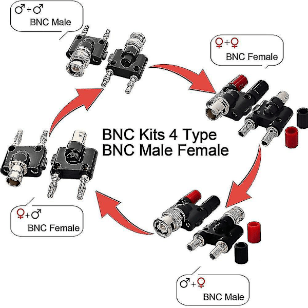 BNC Hane Kontakt Till Dubbel Banan Hona Jack Uttag Bindningsstolpe Koaxialkontakt BNC Adapter 2-pack