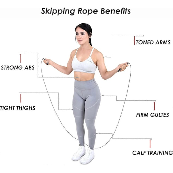 Justerbart hopprep Speed Rope Blå för Boxträning Hopprep för Män och Kvinnor Fitness Skolspel för Barn Utomhusaktiviteter