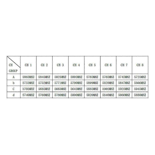 TS933 2W 5.8G FPV VTX 2000mW 48CH 5V 7-30V input Kabinet B