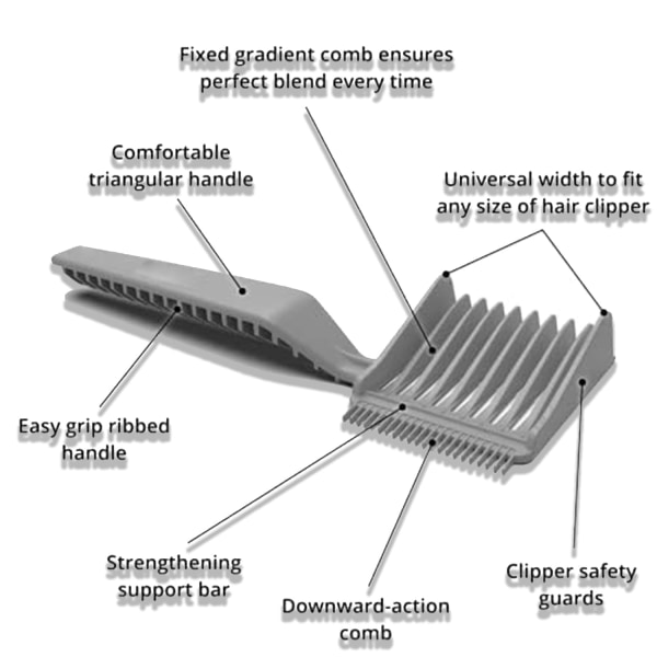 Blend Friend Fade Comb, Fargeovergangskam, Profesjonell Barberkam, For Hjem, Salong eller Profesjonell Bruk (4 stk)