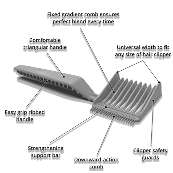 blend friend fade kam, Color Fade Comb, Professional Barber Comb, Til hjemmet, salon eller professionel brug (4 stk)