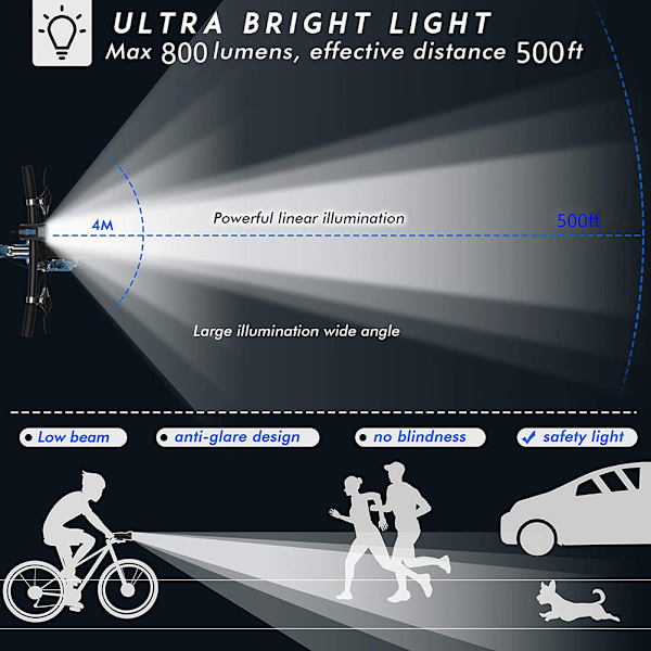 USB genopladelig LED cykellys baglygte cykellygte og forlygtesæt med speedometer kilometertæller