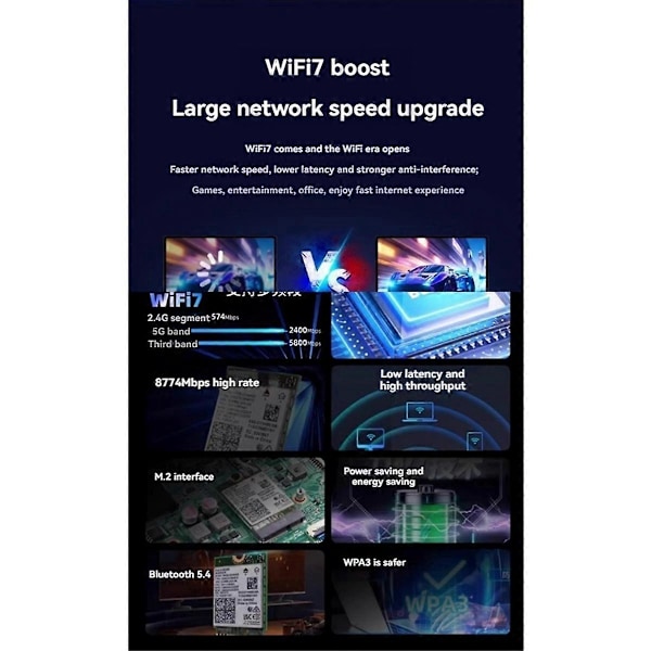 WiFi 7 BE200 Trådløst netværkskort til Win 10 11 Linux