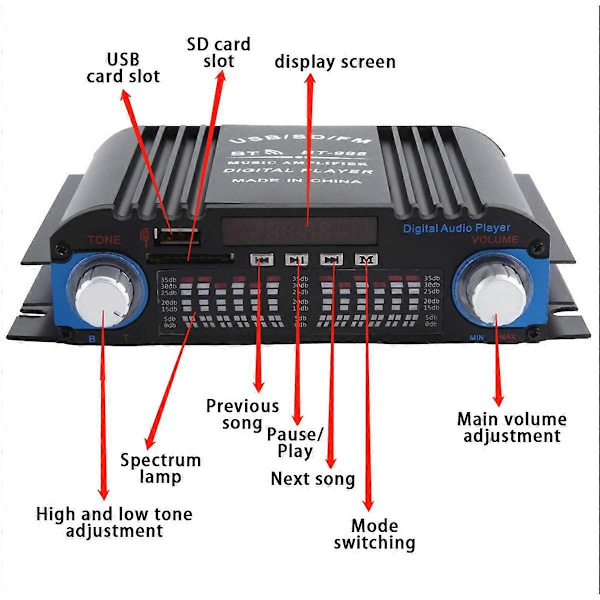 HiFi Lydforsterker Audioforsterker Bluetooth Karaoke-spiller Svart