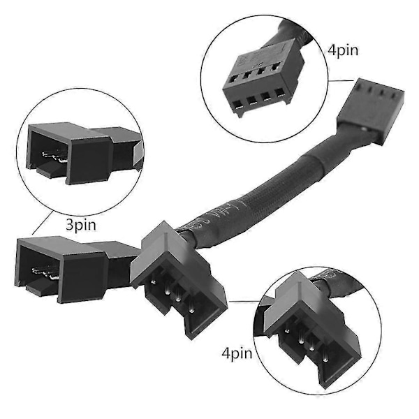 4-pin Pwm Fläkt Strömförsörjningskabel Splitter 2-vägs Adapter Sladd Tråd För Dator