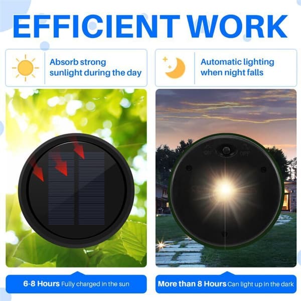 1-pack Large Top Replacement Solar Light for Outdoor Hanging Lanterns, More Powerful and Energy Efficient. Black