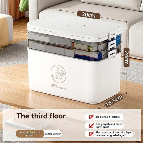 Portable Large Capacity Box, Home Kit, Family Emergency Box with Multi-layer Storage Case