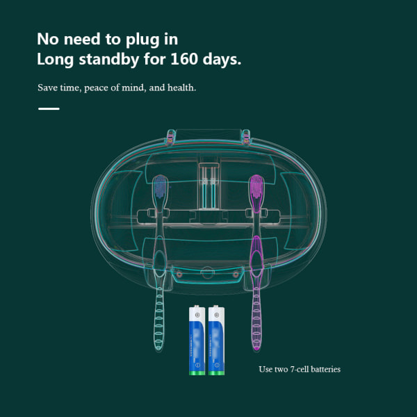 UV tannbørsterens Veggmontert tannbørsteholder elektrisk tannbørsterenser Oppbevaringsveske