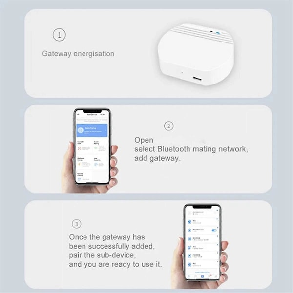 App Zigbee 3.0 -yhdyskäytäväkeskus, älykäs kodin automaatiolaite