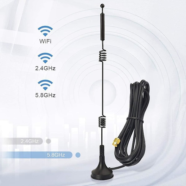 Dual Band WiFi 2.4GHz 5GHz 5.8GHz 9dBi Magnetisk Base MIMO RP-SMA Han Antenne 2 Pakke til WiFi Router Trådløst Kort USB Adapter Sikkerheds IP Kamera