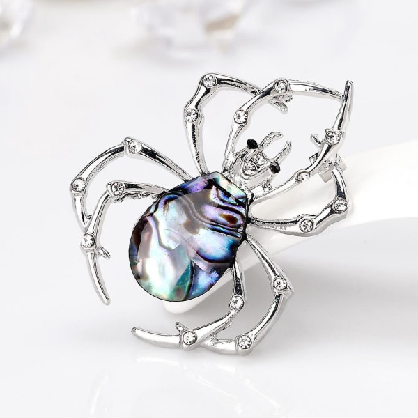Mukautettava Spider Shell set