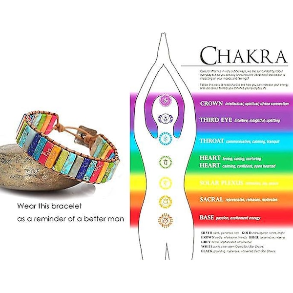 7 Chakra Armband för Kvinnor Boho Handgjorda Naturliga Jasper Sten Helande Energi Pärla Läder Wrap Armband Smyckeskollektion