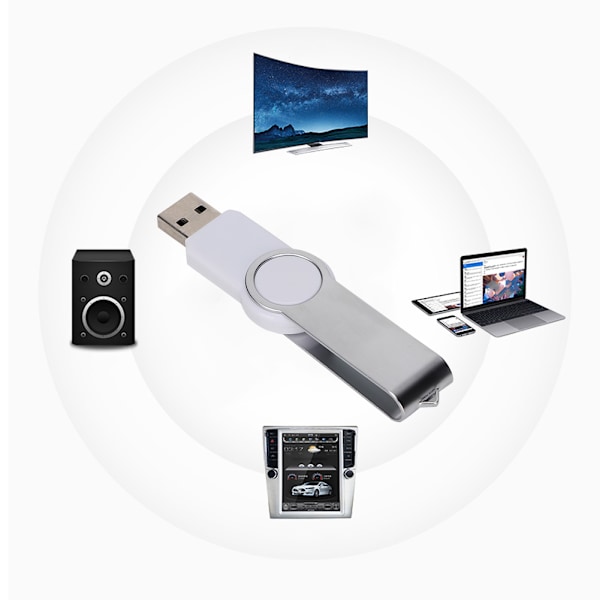 32G ABS Bærbar Drejelig Hætte USB2.0 U Disk til Windows Vista/7/10/Mac Hvid