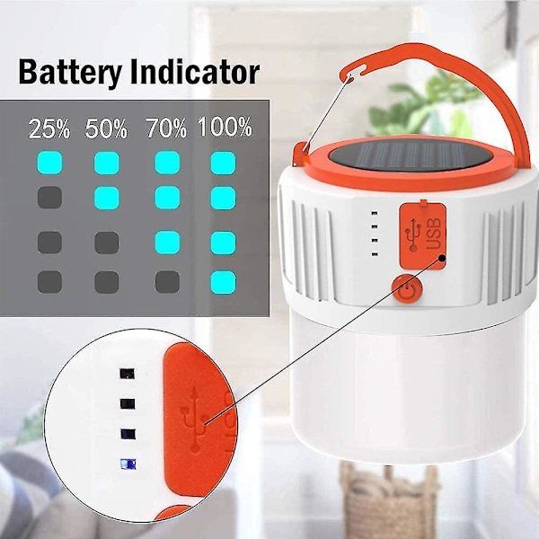 Aurinkokennokäyttöinen retkeilyvalaisin, LED USB ladattava telttavalaisin, vedenpitävä 5 tilan ulkolyhty retkeilyyn, telttailuun, kalastukseen