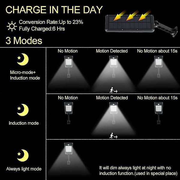 60 LED 6W Solcellsdriven IP65 Vattentät Utomhuslampa Svart med Justerbart Ställ och Fjärrkontroll, 3 Lägen Sensorlampor för Trädgård, Garage, Gård