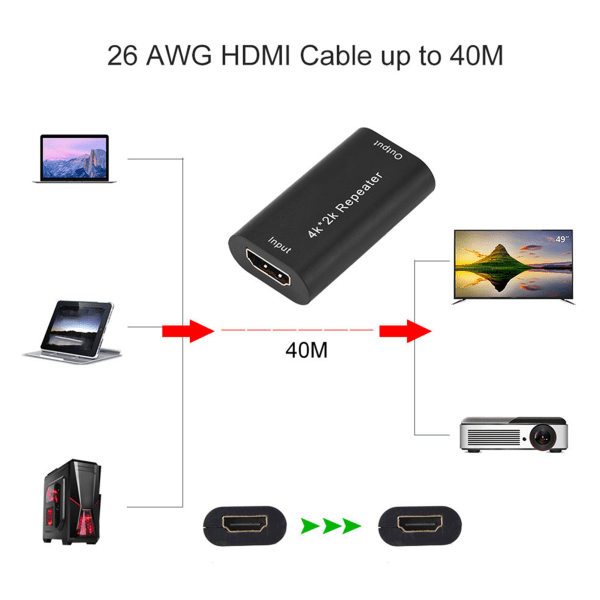 1080P HDMI Repeater Extender Booster Adapter 3D Over Signal HDTV Black 40M
