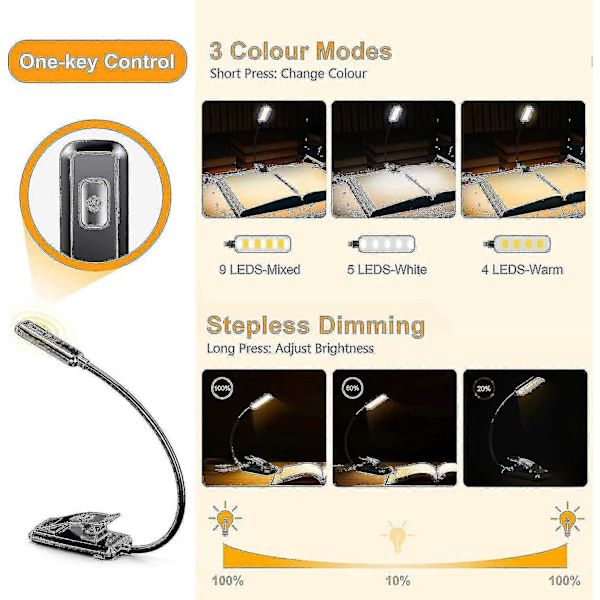 9 LED Kirjavalo, Gritin 3 Silmiä suojaavaa tilaa Lukulamppu (lämmin ja viileä valkoinen valo) - portaaton himmennys, ladattava, pitkä akunkesto, 4-