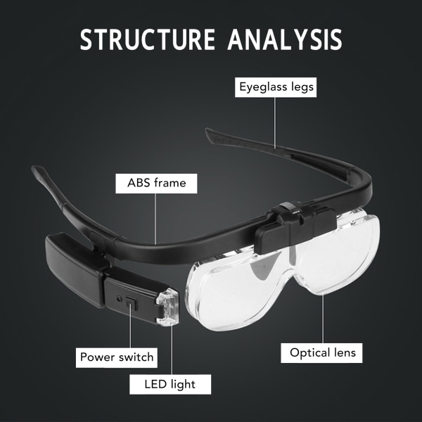 Genopladelige hovedforstørrelsesbriller med LED-lys 2 aftagelige linser Håndfri forstørrelsesglas til hovedmontering