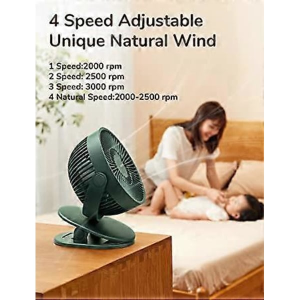 Vert Fonc Mini Vifte med Klemme, Liten USB-vifte med 4000mAh Oppladbart Batteri, 4 Hastigheter, Maks 14 Timer, Liten og Stillegående for Li