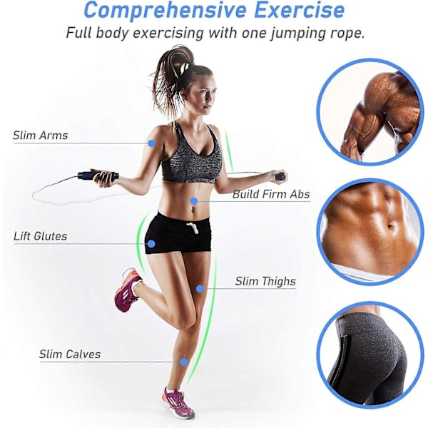 Hoppetau, justerbart speed rope med hudvennlige skumhåndtak, lengdejusterbar, sklisikker og ideell for fitness & utholdenhet & hoppetauhopping