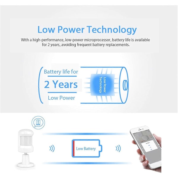 Super Mini Tuya Drevet ZigBee PIR Bevægelsessensor Trådløs Passiv Infrarød Detektor Sikkerheds Indbrudsalarm Sensor Tuya/SmartLife APP Kontrol