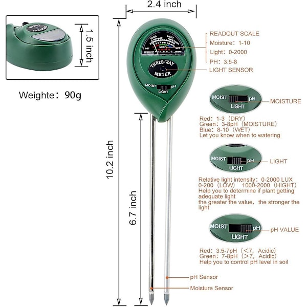 Jordtester-sæt, 3 i 1 Jordtester Fugtmåler, Lys- og pH-syretester, til Blomster/Græs/Plante/Have/Landbrug/Plæne