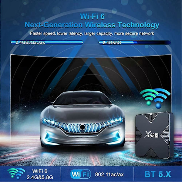 X98H Smart Set-Top Box H618 Android 12.0 4GB/32GB HD EU STIK