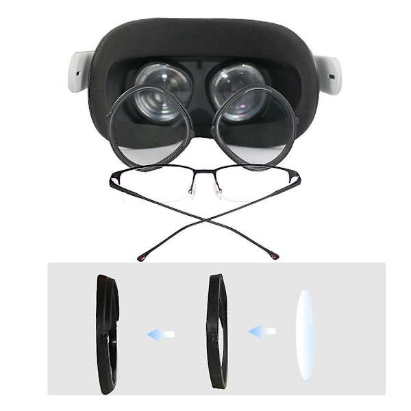 Linskydd för Oculus Quest 2, Anti-Repskydd, Glasögonavstånd, VR-Tillbehör