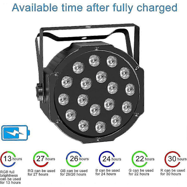 RGB LED Par Lys - 18 LED'er X 16w Scene Par Lys - JRZD