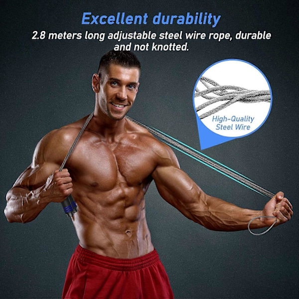Hoppetau, justerbart speed rope med hudvennlige skumhåndtak, lengdejusterbar, sklisikker og ideell for fitness & utholdenhet & hoppetauhopping