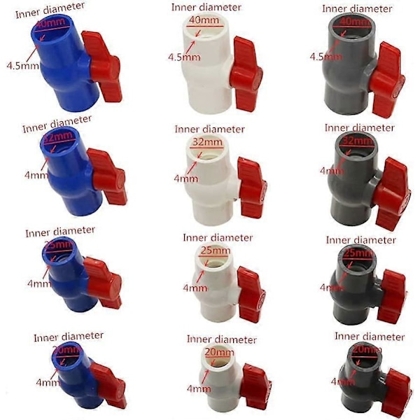 PVC Lige Fittings til Kuglehane - PVC Lige Fittings - Limfittings til Have- og Akvarievanding (40mm, Grå)