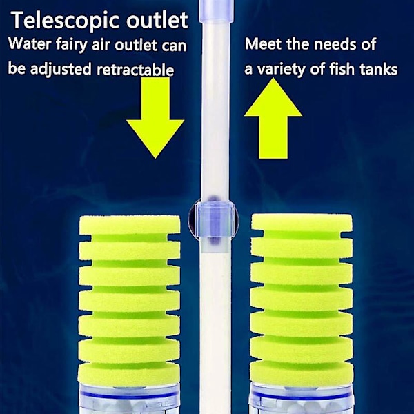 Biokemisk Filter, Akvariefisketank Mini Filter, Akvariefisketank Biokemisk Filter, Lydløs Svampefilter, til Akvarie Internt Filter til Fre