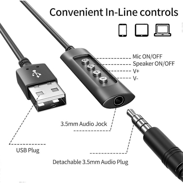 USB Headset med støyreduserende mikrofon og 3,5 mm jack 2 i 1, Headset for PC, Headset for spill, Skype, Call Center, Kontorcomputer, Klar stemme