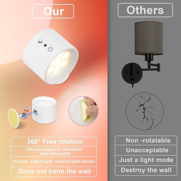 Trådlös Touch LED Vägglampa – 360° Justerbar – 10-100% Dimbar – Uppladdningsbar med Timer – För Sovrum och Vardagsrum, Vit