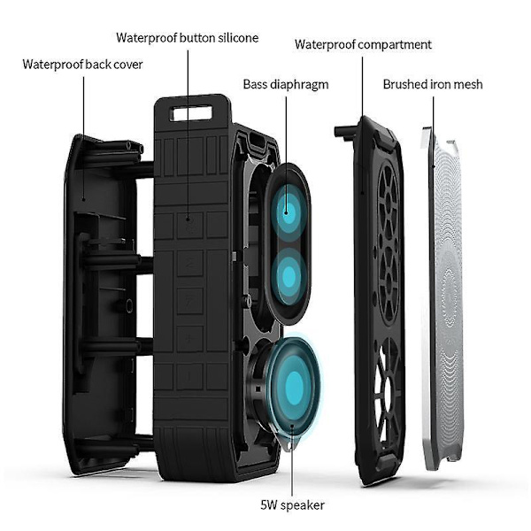 Portabel Vattentät Bluetooth-högtalare - HD-ljud, Trådlösa Högtalare för Hem, Fest, Utomhus, Strand - Perfekta Elektroniska Prylar, Födelsedagspresent