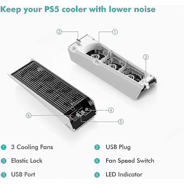 PS5 Kylfläkt med LED-ljus, Tyst Fläkt med 3 Fläktar och Kontroller USB-Port Kompatibel med PS5 Digital/Disc Edition_SZXM